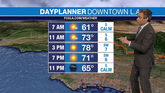 Weather forecast for Saturday, Sept. 23