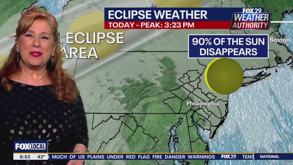 What time does the solar eclipse start in Philadelphia?