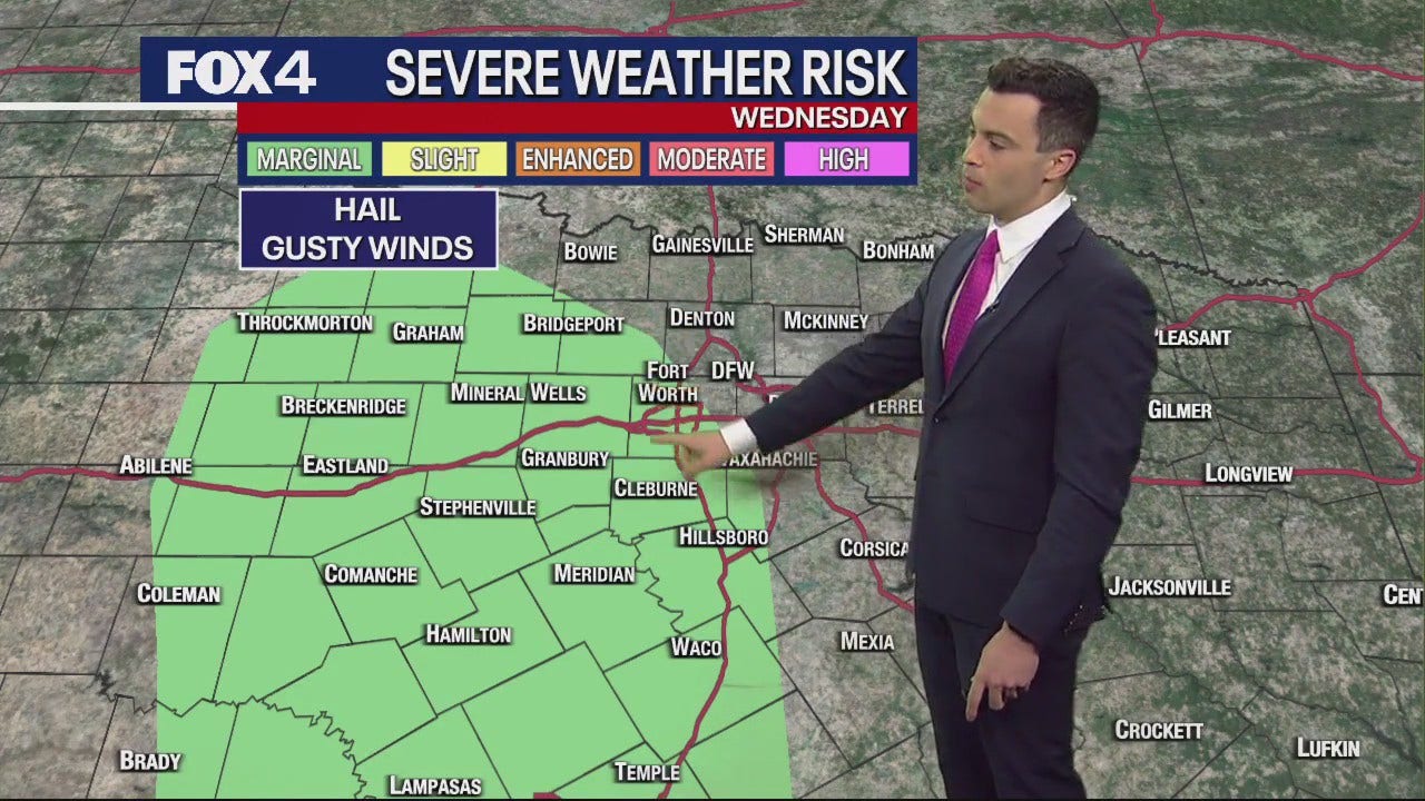 Dallas weather: March 27 afternoon forecast