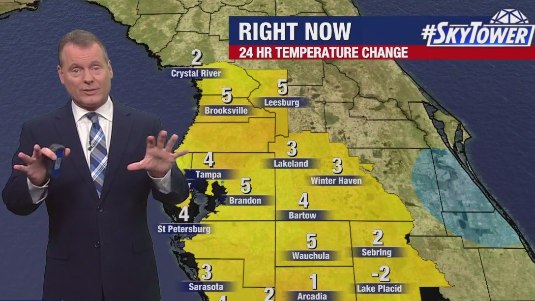 Tampa weather | no rain in sight in weather pattern
