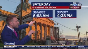 Weather Authority: 8 a.m. Saturday forecast