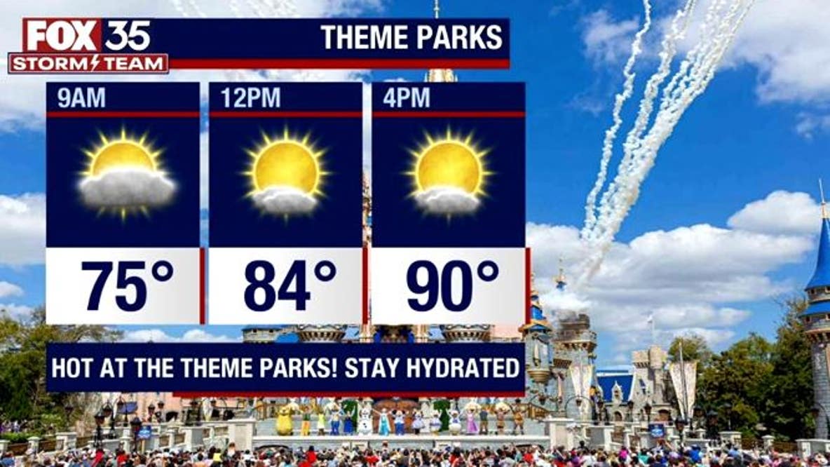 Orlando Weather Forecast: March 27, 2023