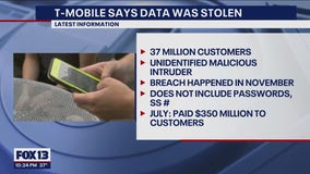 T-Mobile says data on 37 million customers stolen: Here's what we know