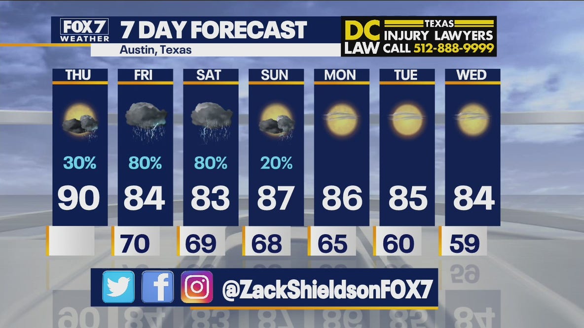 Noon weather forecast for September 30, 2021
