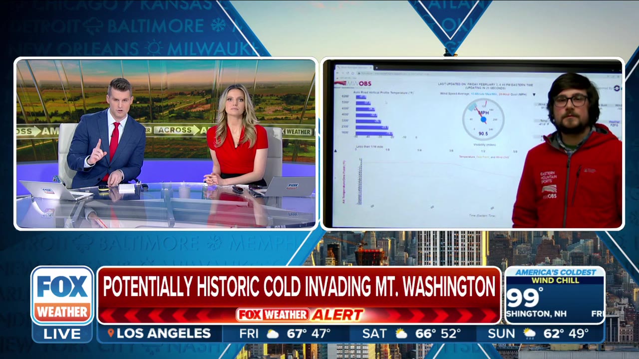 Meteorologist at Mt. Washington observatory explains unfathomable cold