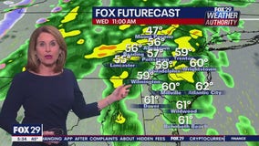Weather Authority: Tuesday, 5 p.m. update