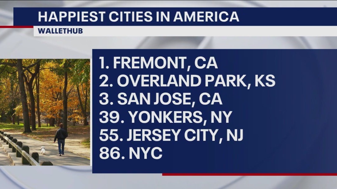 What are the happiest cities in America?