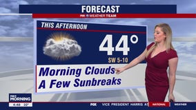 FOX 5 Weather forecast for Thursday, February 2