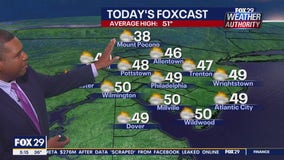 Weather Authority: Tuesday, 5 a.m. forecast
