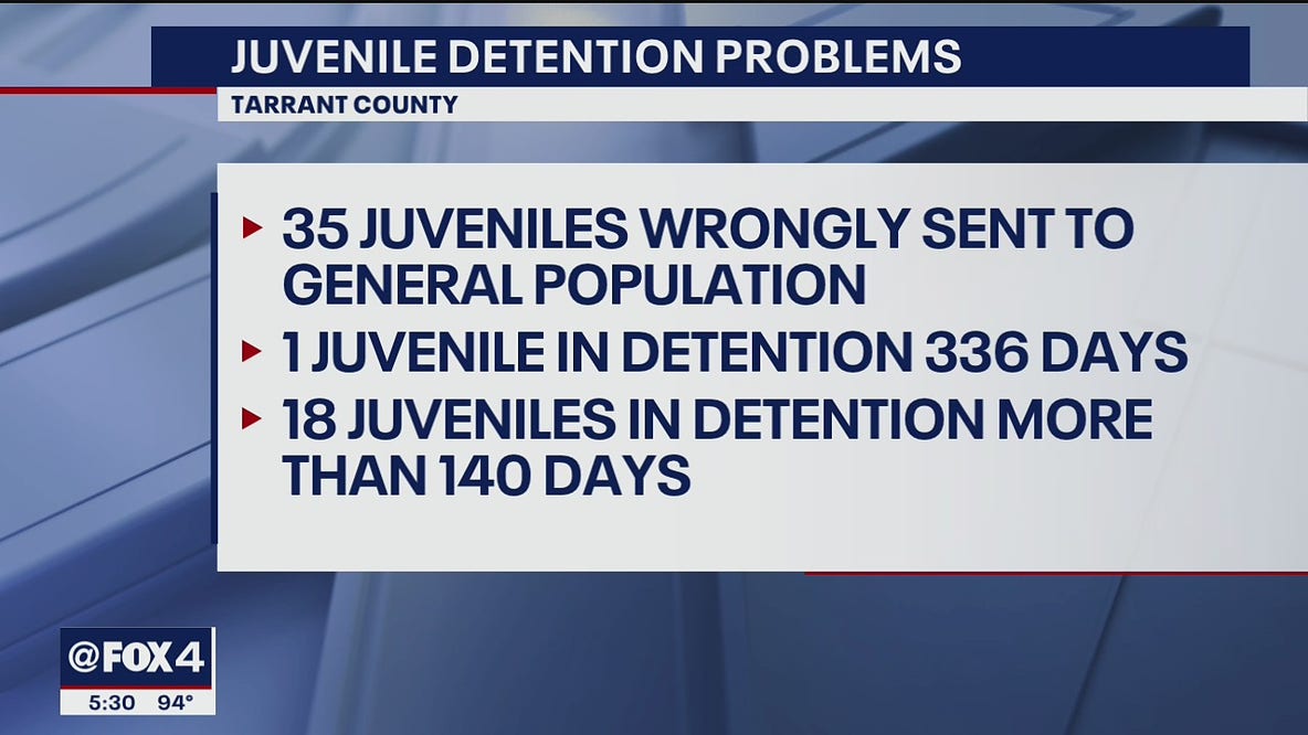 Audit uncovers major overcrowding at Tarrant County's juvenile detention center