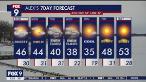 Minnesota weather: Midweek 'wintry mix,' but then we could hit 50s