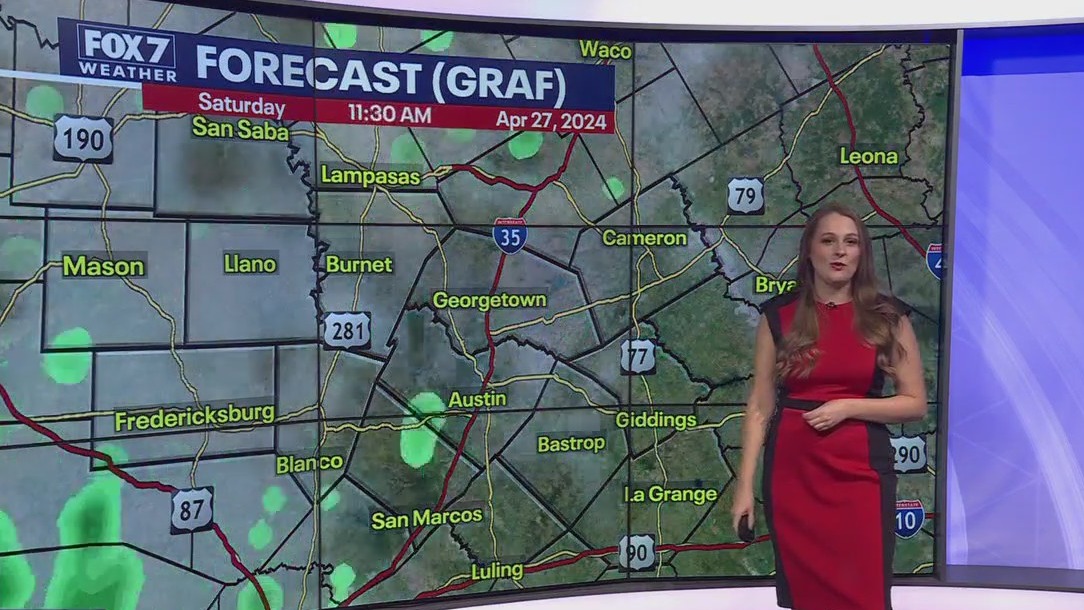 Austin weather: Rain likely over next 7 days
