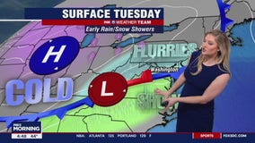 FOX 5 Weather forecast for Tuesday, January 31