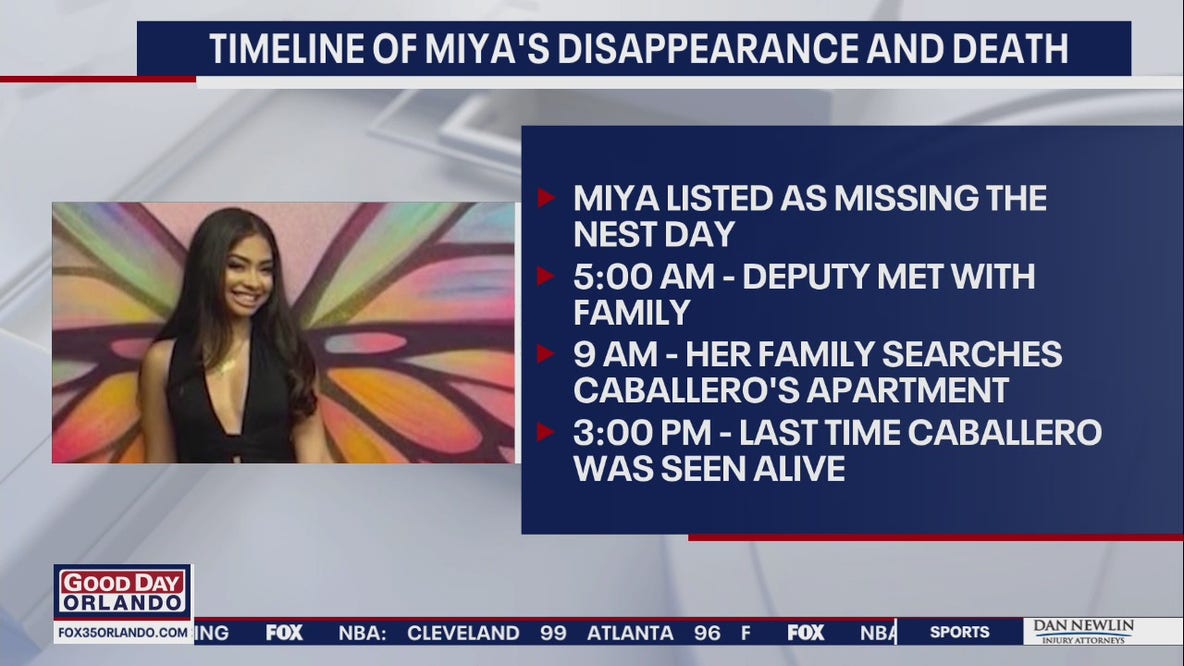 Timeline of Miya Marcano's disappearance and death