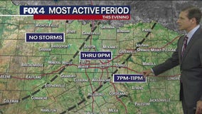 Dallas weather: May 8 Forecast - 6 p.m. Update