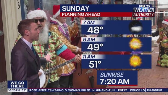 Weather Authority: 10 p.m. Saturday forecast