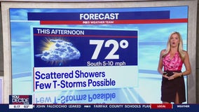 FOX 5 Weather forecast for Tuesday, May 14