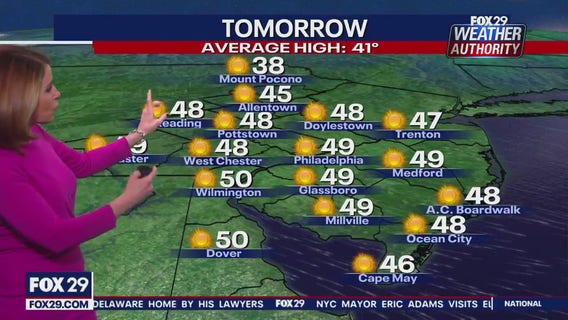 Weather Authority: 10 p.m. Sunday forecast