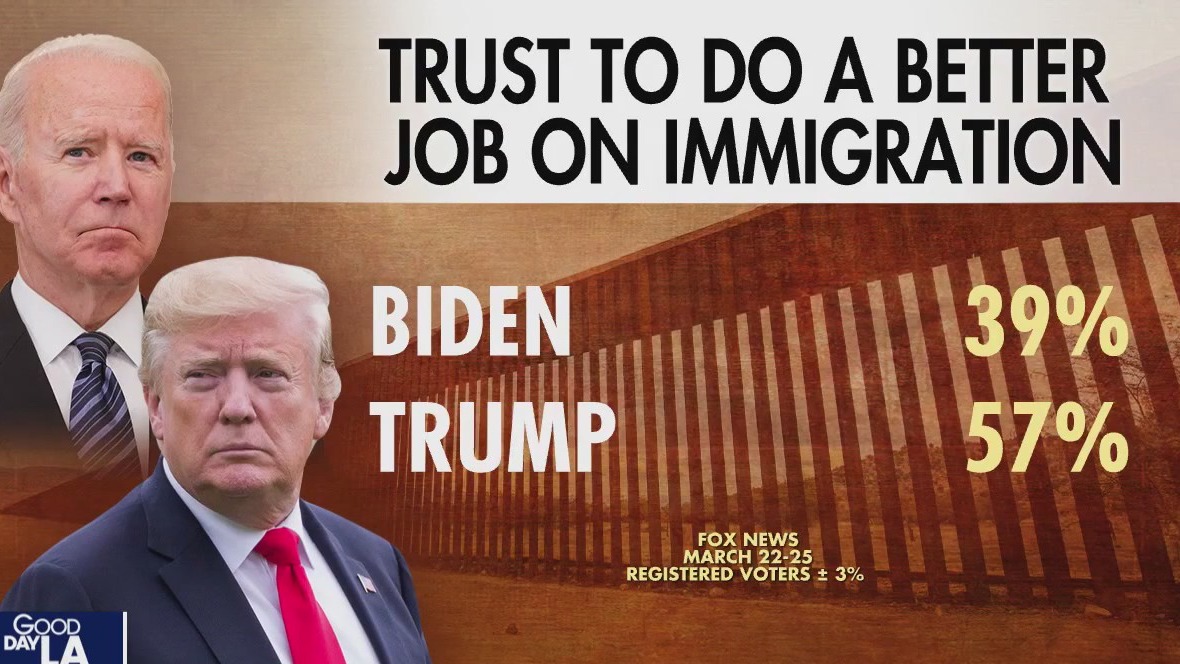 Trump criticizes Biden's handling of the border