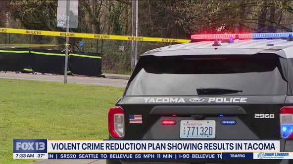 Violent crime reduction plan showing results in Tacoma