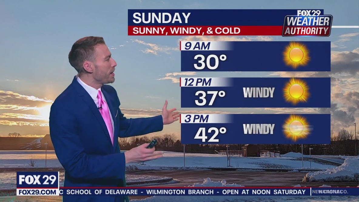 Weather Authority: 10 p.m. Saturday forecast