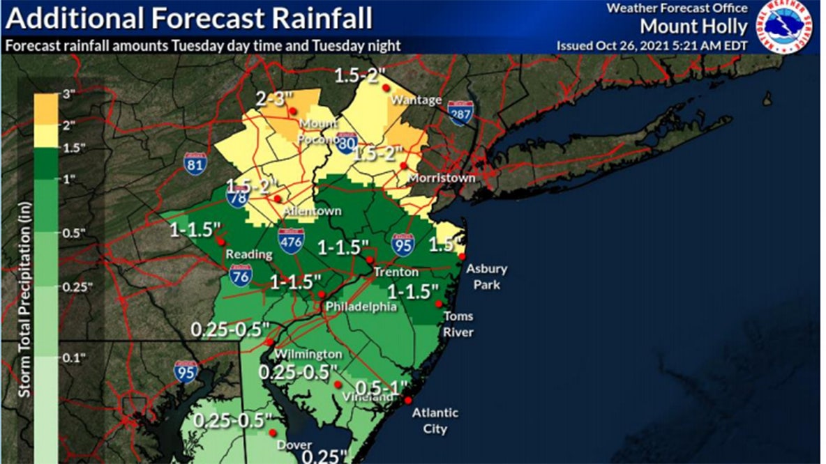 State of Emergency for NJ