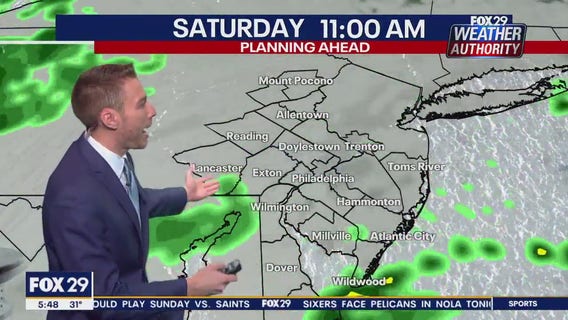 Weather Authority: 5 a.m. Friday update