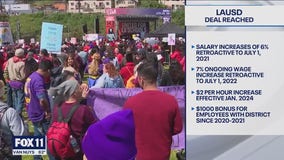 Breaking down tentative LAUSD, union workers deal