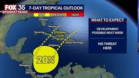 Tracking the Tropics: November 10, 2023