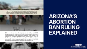 AZ abortion law: What to know about the Civil War-era ban