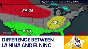 Did You Know?: Difference between La Niña and El Niño