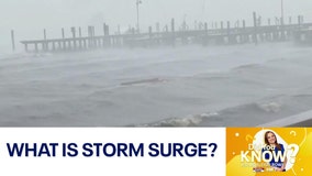 Did You Know?: What is storm surge?