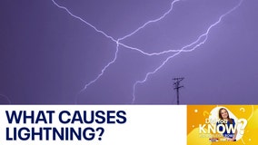 Did You Know?: What causes lightning?