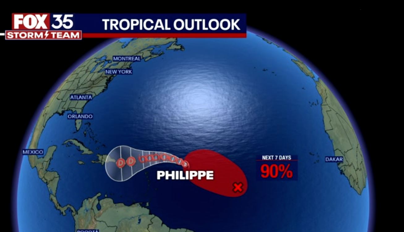 Tracking Philippe, second tropical wave