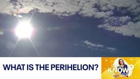 Did You Know?: What is the perihelion?