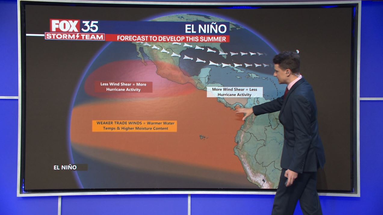 El Niño: How it could impact hurricane season?