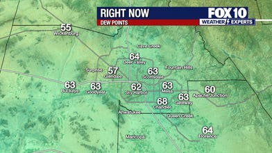 Valley Dew Points