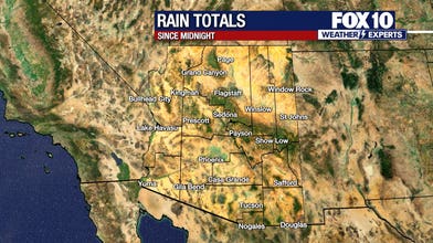 Rain Totals