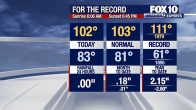 FOX 10 Phoenix | Local News, Weather, and Live Streams | KSAZ-TV