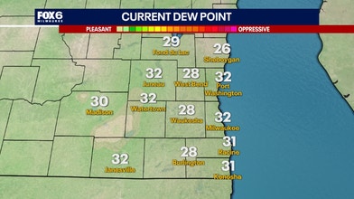 Dew point