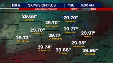 Air pressure forecast