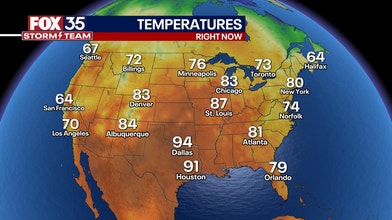 National Temps