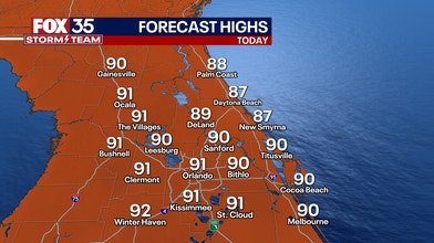 Today's High Temps