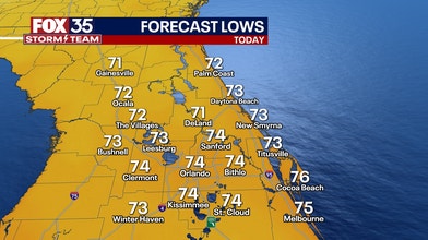 Tonight's Low Temps