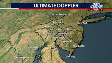 Ultimate Doppler Radar