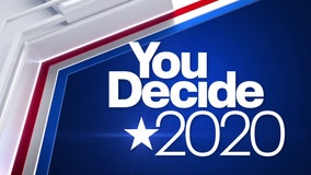 Election Results with special characters