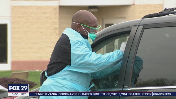 Testing Sharing with FBIA checked