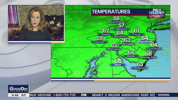 iQA-FTSP-422 - Post with embedded video (Sponsored Video with pre-roll flag OFF)