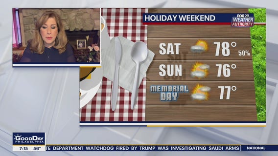 MR - cycle #3 - Post with video (pre-roll ads ON)