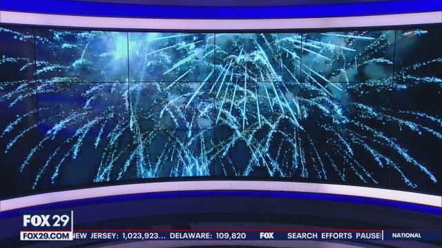 Heading format tests